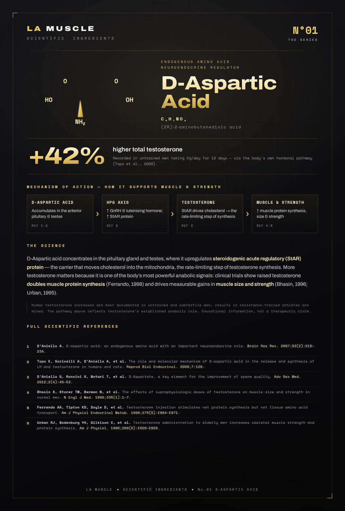 D-Aspartic Acid