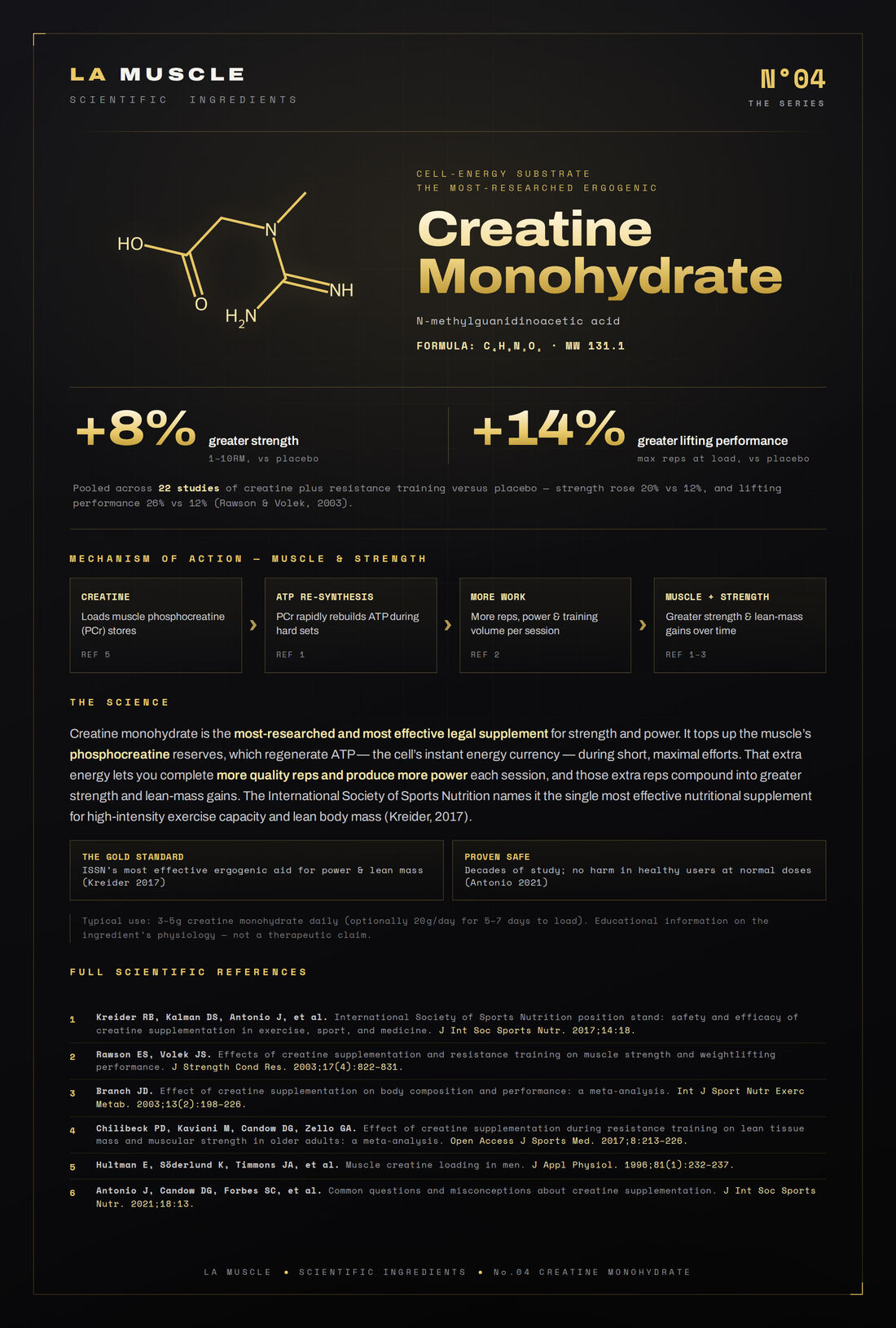 Creatine