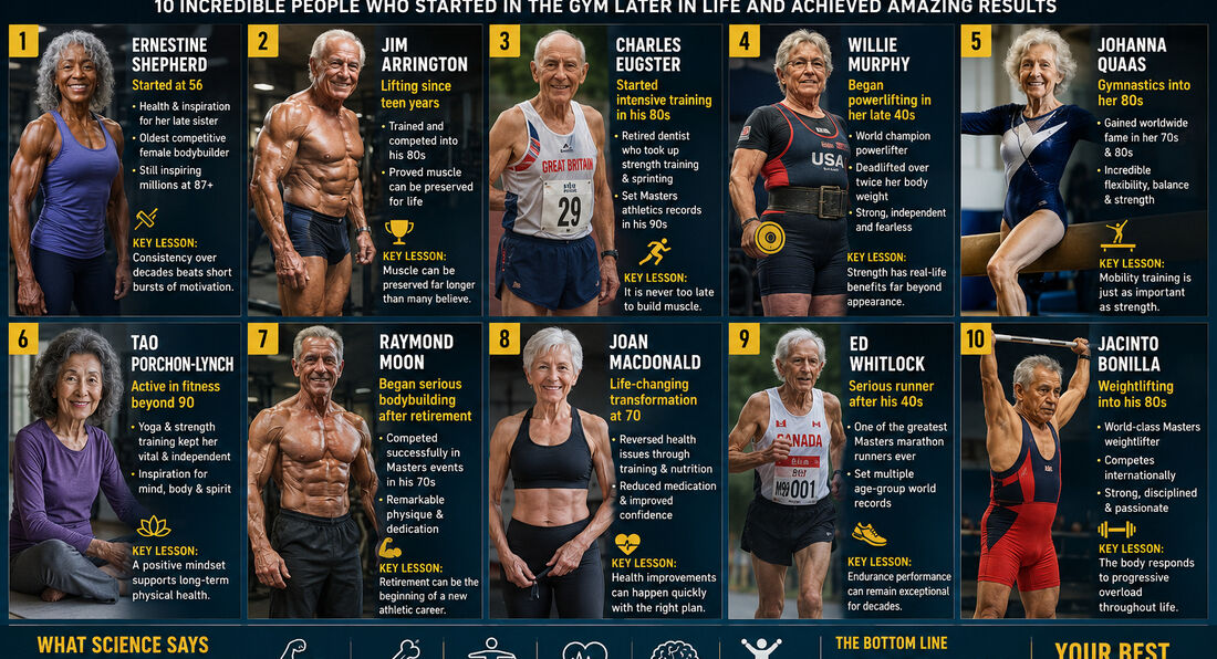 10 Older People Who Started in the Gym and Achieved Incredible Results